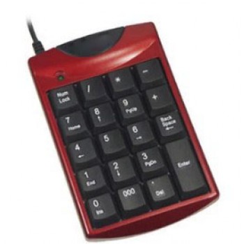 Mini Wired Numeric Keypad